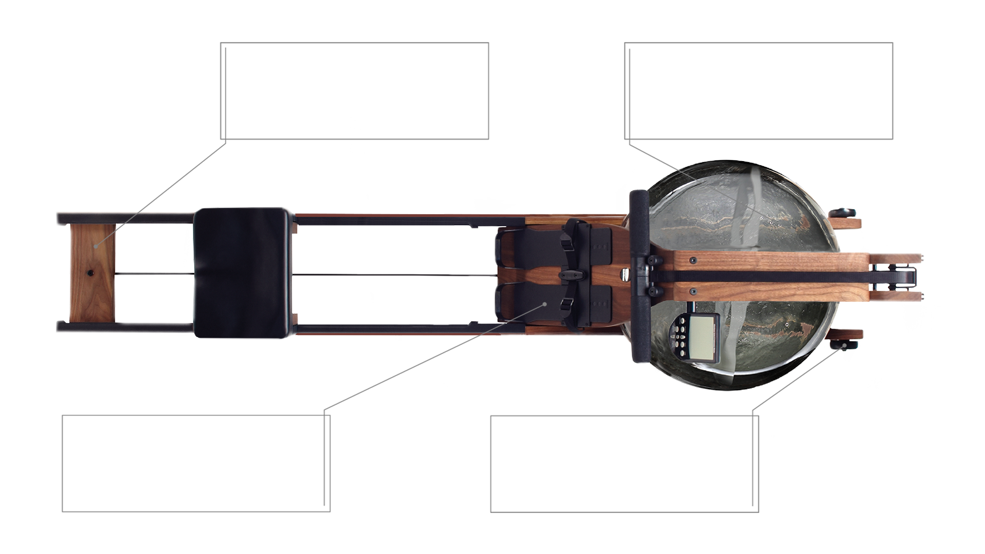 design callouts